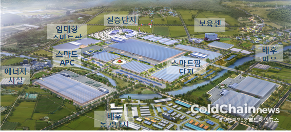 스마트팜 혁신밸리 조감도